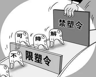 政策市场双引擎驱动，“最严禁塑令”背后的市场初探