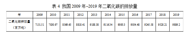 再生资源回收-爱博绿