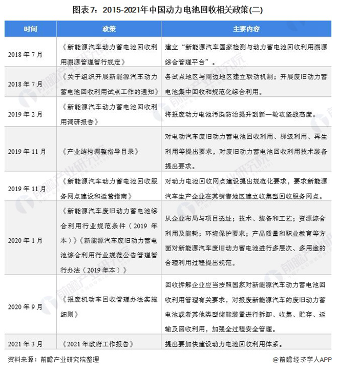 电池回收-爱博绿