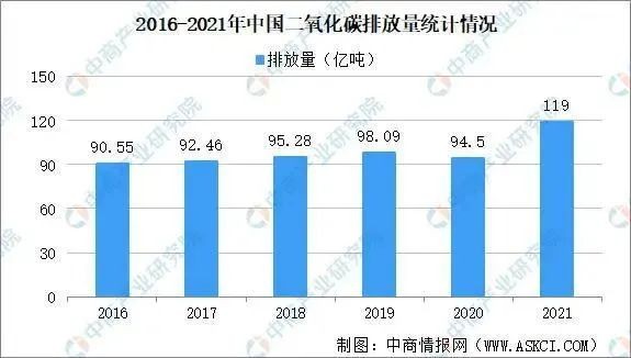 旧家电报废高峰来临 爱博绿互联网+回收显身手