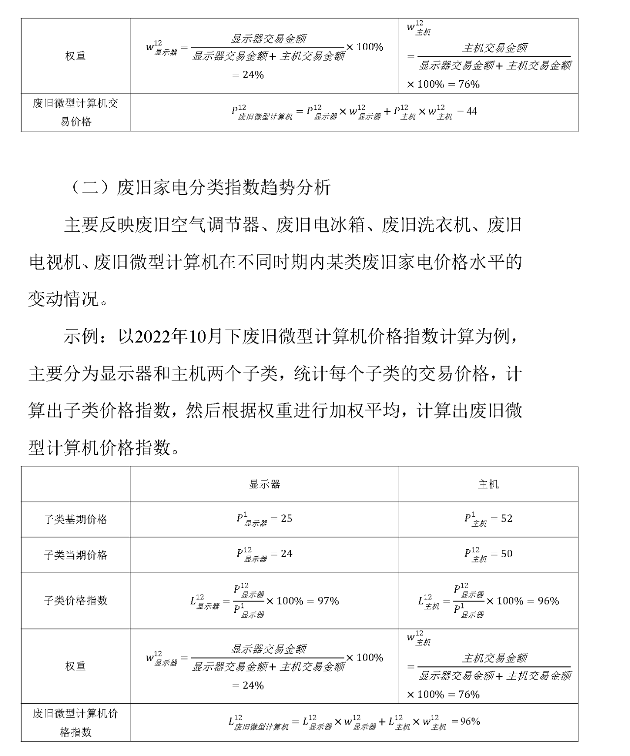 废旧家电回收价格指数-爱博绿