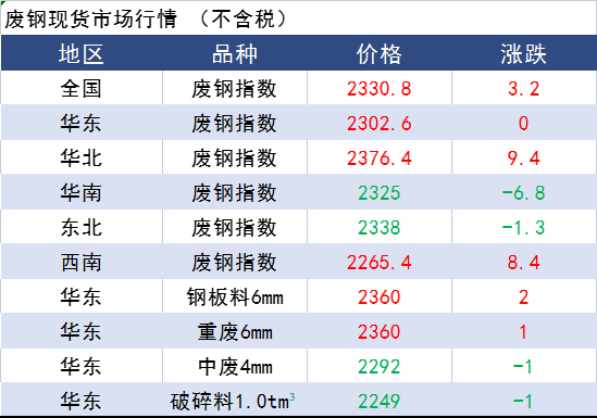a7553592240472e595cde2cd719128c0.png