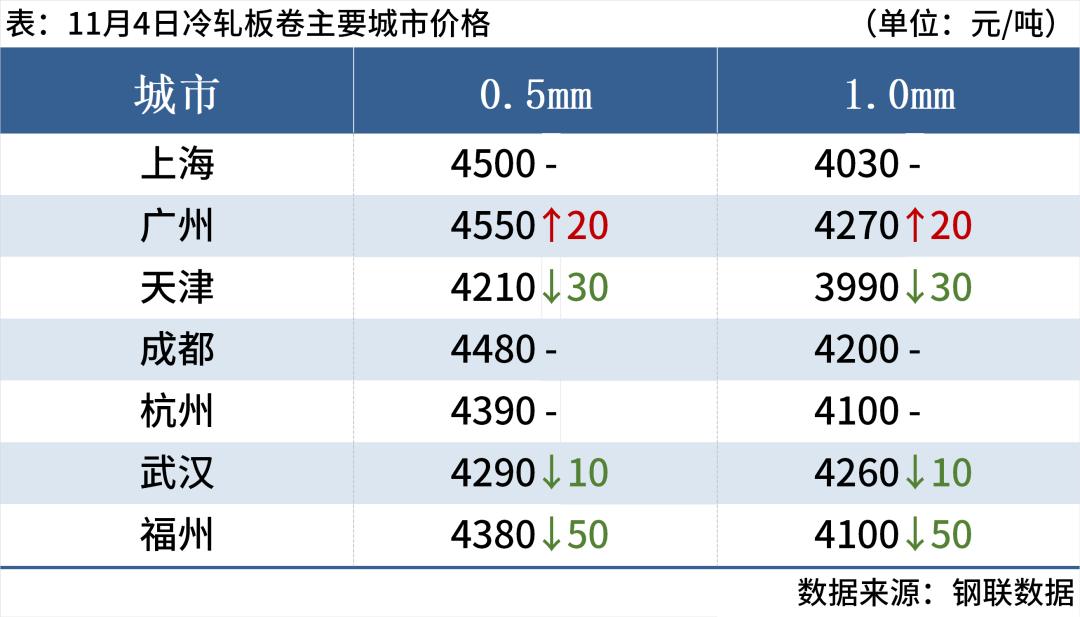 d1d1cc9ff81334d4eb756320a094deb1.png