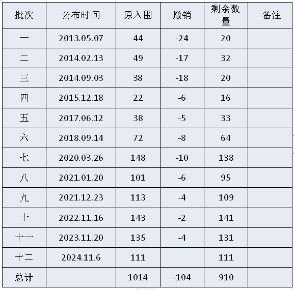 c86ab38b382f3f8ba1468302a5601a94.png