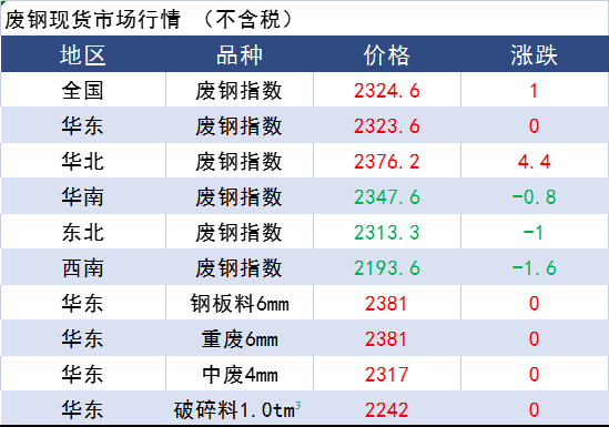 71fea401829ef8e4573eee7aa8e1f409.png