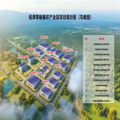 总投资近20亿！爱博绿废旧锂电池产业链项目签约落户河南！