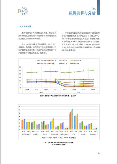 废弃电器电子产品,回收处理,白皮书.png