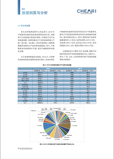 废弃电器电子产品,回收处理,白皮书.png