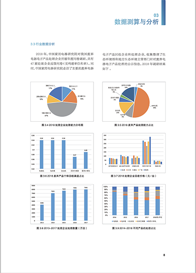 废弃电器电子产品,回收处理,白皮书.png