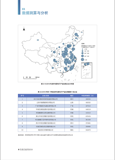 废弃电器电子产品,回收处理,白皮书.png