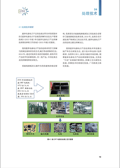 废弃电器电子产品,回收处理,白皮书.png