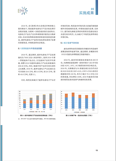 废弃电器电子产品,回收处理,白皮书.png