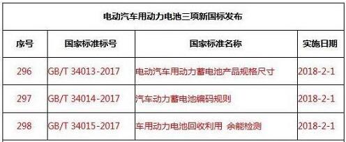 废旧电池回收-博绿网