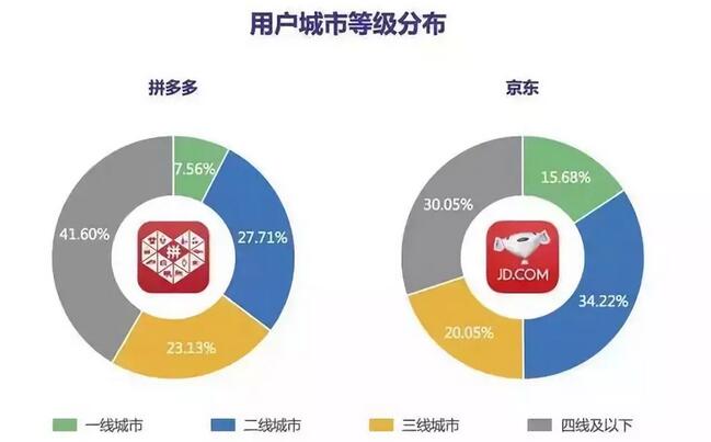 《电商法》尘埃落定，山寨家电或将进入倒计时？
