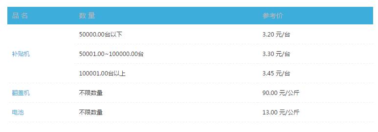 QQ截图20160914114205.jpg QQ截图20160914114205.jpg