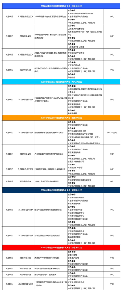 爱博绿收收