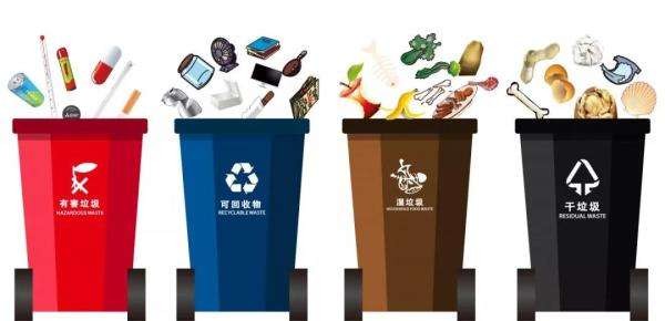 上海公布可回收物“清单” 这些“可回收物”不宜回收