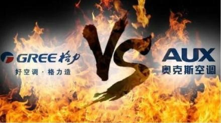 格力举报奥克斯引发轩然大波 吃瓜群众积极发声