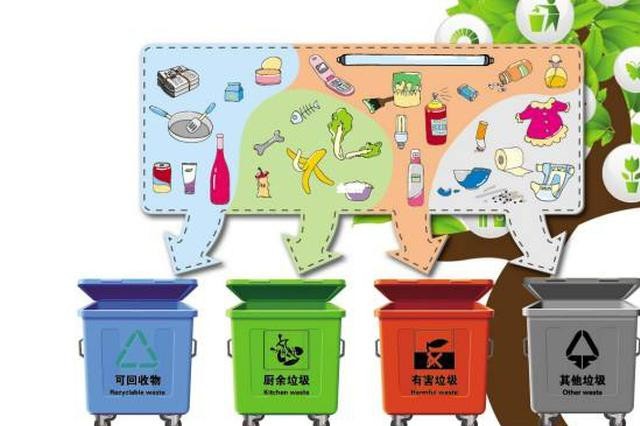 海南省出台生活垃圾管理条例将于明年施行 违反垃圾分类将纳入社会信用惩戒