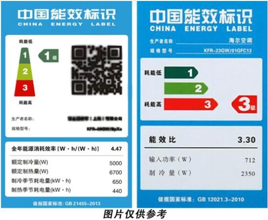 家中旧空调是否要下岗 主要看以下几点