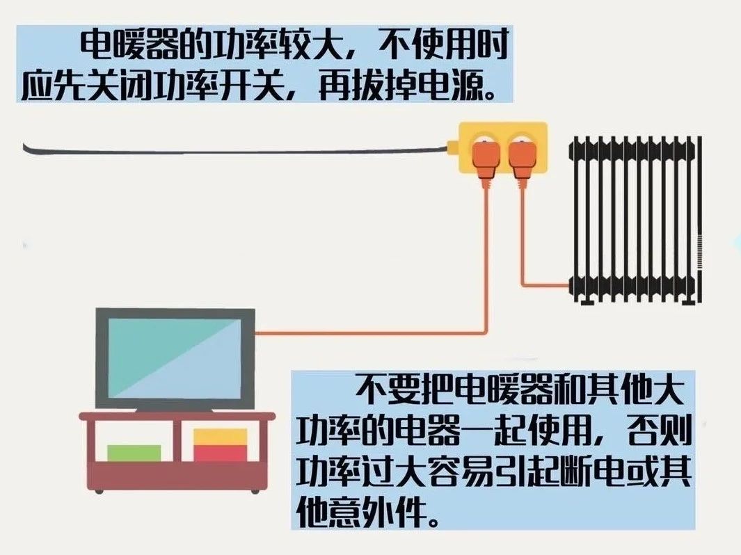 冬季电器安全使用指南请收好！-爱博绿