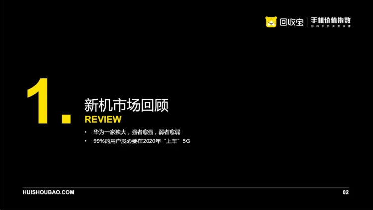 2020年上半年手机价值指数白皮书 这里有你需要的答案（上）-爱博绿