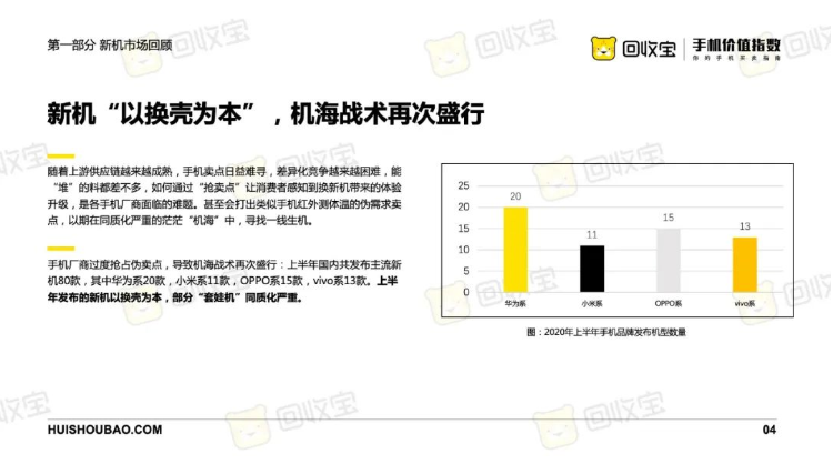 2020年上半年手机价值指数白皮书 这里有你需要的答案（上）-爱博绿