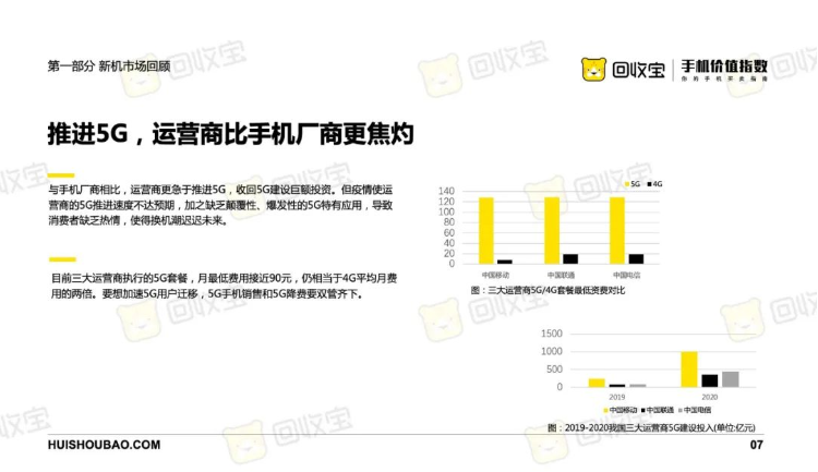 2020年上半年手机价值指数白皮书 这里有你需要的答案（上）-爱博绿
