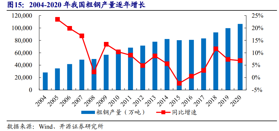 再生资源回收-爱博绿