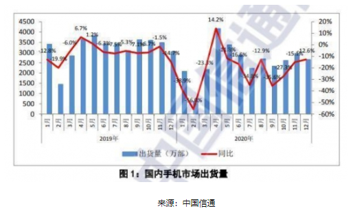 二手手机回收-爱博绿