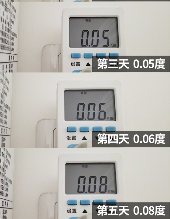 空调插头一直插着不拔耗电吗？实测真相是这样的-爱博绿