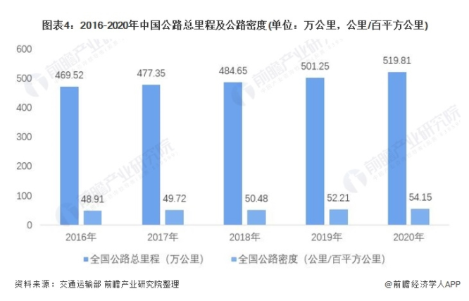钢渣前景分析-爱博绿