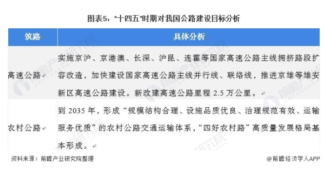 钢渣前景分析-爱博绿