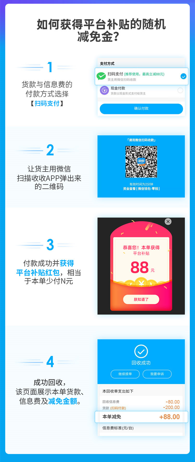 收收APP扫码立减