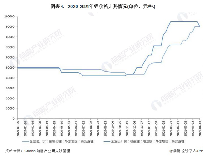 电池回收-爱博绿 电池回收-爱博绿