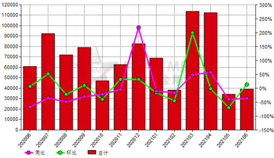 铝废料回收-爱博绿