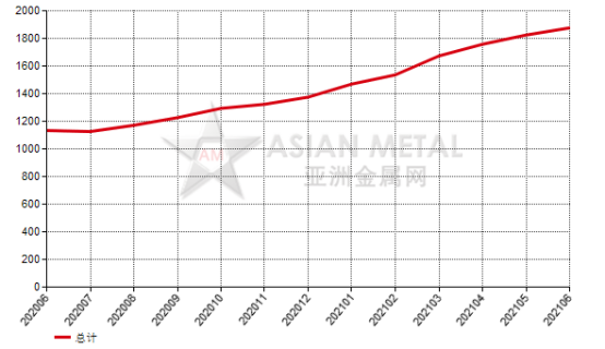 铝废料回收-爱博绿