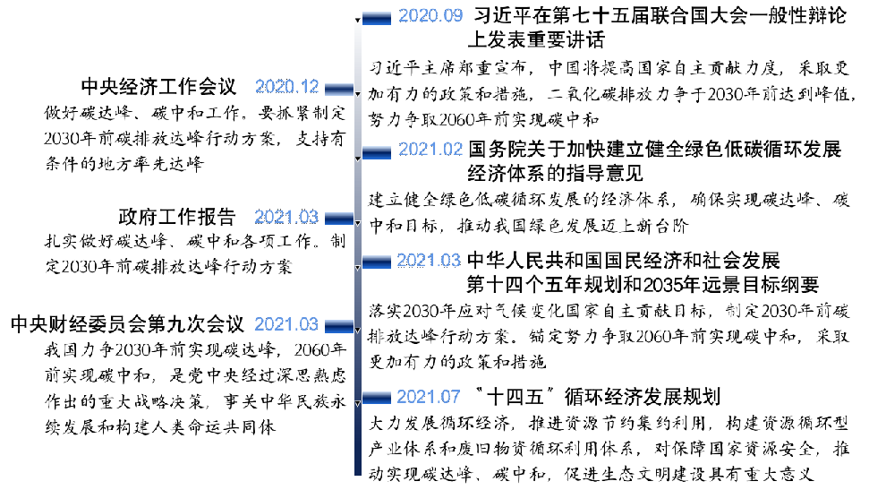 人民数据研究院发布《二手交易与低碳生活研究报告》-爱博绿