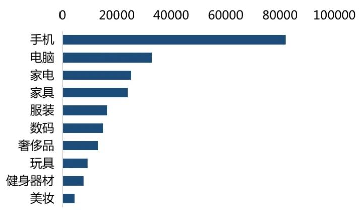 人民数据研究院发布《二手交易与低碳生活研究报告》-爱博绿