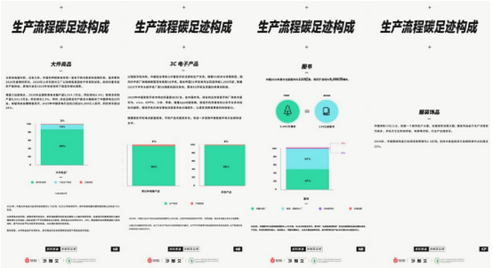 废品回收-爱博绿