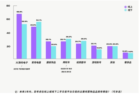 废品回收-爱博绿