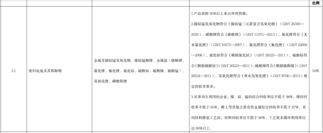 再生资源退税政策-爱博绿