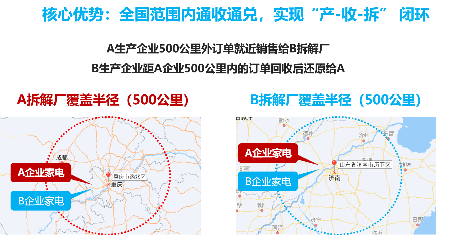 爱博绿家电回收