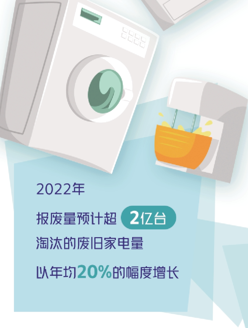 家电以旧换新-爱博绿