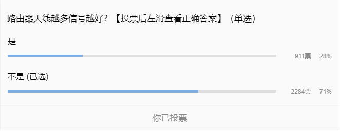 路由器信号好不好取决于天线吗？旧路由器要怎么处理呢？-爱博绿
