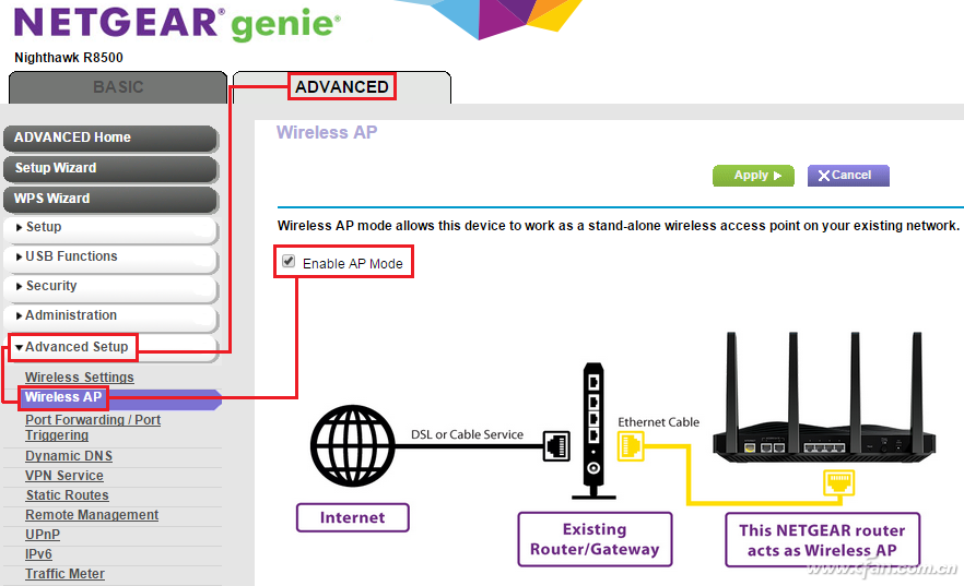 旧路由器别乱扔 一个操作让它发挥最大价值-爱博绿