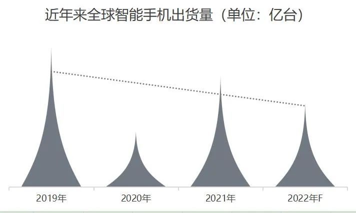 手机回收-爱博绿 手机回收-爱博绿