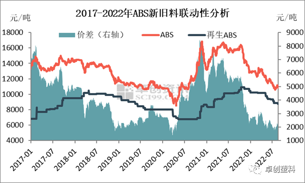 废家电回收利用前景可期 塑料材料应用有望持续增加-爱博绿 废家电回收利用前景可期 塑料材料应用有望持续增加-爱博绿