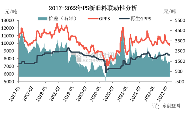废家电回收利用前景可期 塑料材料应用有望持续增加-爱博绿 废家电回收利用前景可期 塑料材料应用有望持续增加-爱博绿