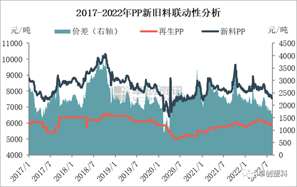 废家电回收利用前景可期 塑料材料应用有望持续增加-爱博绿 废家电回收利用前景可期 塑料材料应用有望持续增加-爱博绿